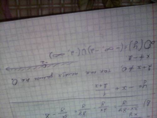 Найдите область определения функции y=-x+1/(2+x)