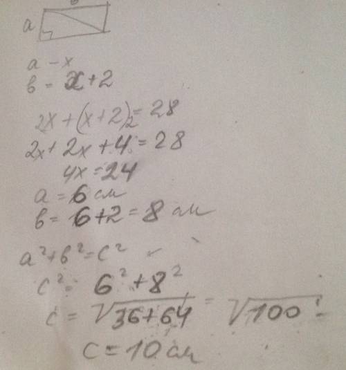 Одна сторона прямоугольника больше другой на 2 см,периметр равен 28 см, найдите диагональ можно это