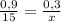 \frac{0,9}{15} = \frac{0,3}{x}