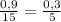 \frac{0,9}{15} = \frac{0,3}{5}