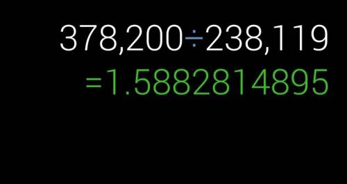 Определите во сколько раз: число 378200 больше 238119