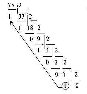 Как перевести из десятичной степени в дваичную.