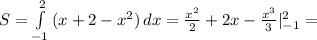 S= \int\limits^2_{-1} {(x+2-x^2)} \, dx= \frac{x^2}{2}+2x- \frac{x^3}{3} |_{-1}^2=