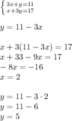 \left \{ {{3x+y=11} \atop {x+3y=17}} \right. \\\\&#10;y=11-3x\\\\&#10;x+3(11-3x)=17\\&#10;x+33-9x=17\\&#10;-8x=-16\\&#10;x=2\\\\&#10;y=11-3\cdot2\\&#10;y=11-6\\&#10;y=5