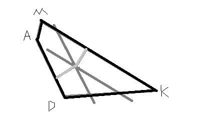 Начертите четырех угольник akmb и отметьте точку c внутри него. через точку c проведите прямые, пара