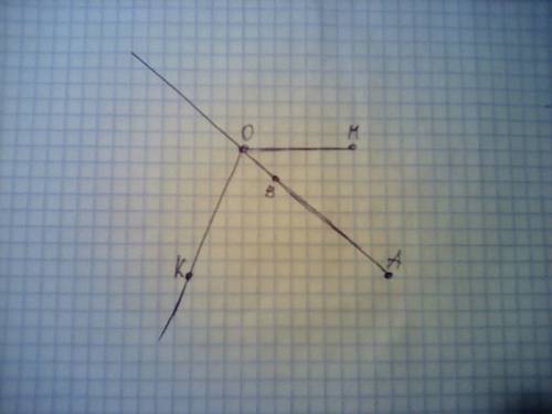 Подскажите как отметь точку о и построй следующие фигуры,чтобы точка о принадлежала: отрезку ом, луч