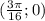 ( \frac{3 \pi }{16};0)