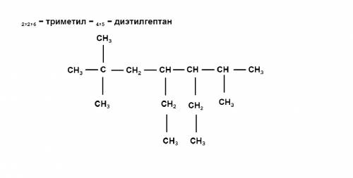 Составить структурную формулу 2,2,6-триметил-4,5-диэтилгептана.