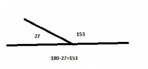 Найдите и постройе смежные углы один из которых 27градусов