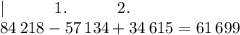 \displaystyle |\qquad \quad1.\qquad \quad2.\\84\, 218-57\, 134+34\, 615=61\, 699