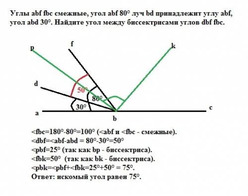 Углы abf fbc смежные, угол abf 80° луч bd принадлежит углу abf, угол abd 30° найдите угол между бисс