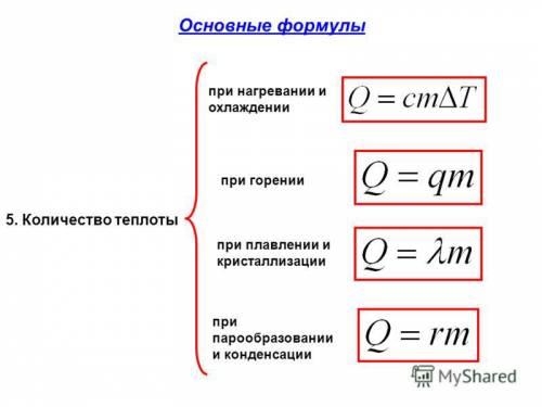 Напишите формулу количества теплоты ❤️