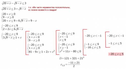 Решите иррациональное неравенство: √(20+x)-√(9-x)< =3