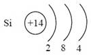 Распределение электронов по уровням в атоме si: a) 2e 8e 2e b) 2e 8e 4e c) 2e 8e 8e d) 2e 8e 6e