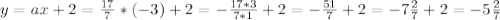 y=ax+2=\frac{17}{7} *(-3)+2=-\frac{17*3}{7*1} +2=-\frac{51}{7} +2=-7\frac{2}{7}+2=-5\frac{2}{7}