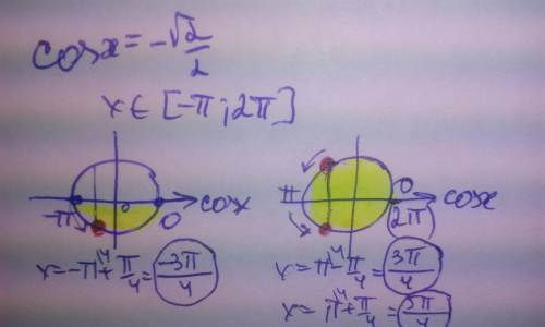 Sedinalana, ! найти все принадлежащие отрезку [ -п; 2п] корни уравнения cosx= - корень из 2/2