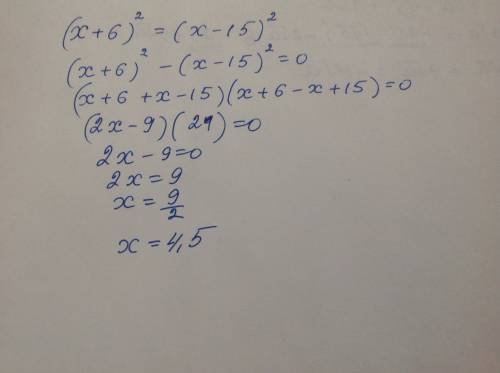 Найдите корень уравнения (x+6)^2=(x-15)^2 !