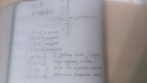 Принадлежит ли графику функции у=-3\х точка: м(-3; 6) n(-6; -0.5) p(6; -0.5) d(-27; 1/9)?