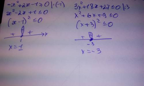 Два примера как решить такое? -х^2+2х-1 больше или равно 0 3х^2+18х+27 меньше или равно 0