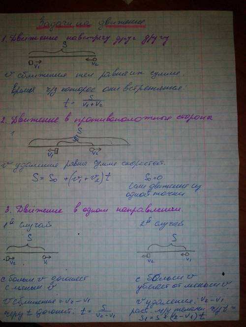Два ученика отправились навстречу друг другу из двух школ, расстояние между которыми 4км. первый шел