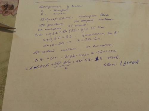 Участвуя в шахматном турнире, вася сыграл 52 партии. по старой систему подсчета очков ( 1 очко за по