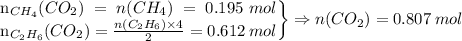 \left\ \begin{array}{}n_{CH_{4}}(CO_{2})=n(CH_{4})=0.195\:mol \\n_{C_{2}H_{6}}(CO_{2})=\frac{n(C_{2}H_{6})\times4}{2}=0.612\:mol \\\end{array}\right\}\Rightarrow n(CO_{2})=0.807\:mol