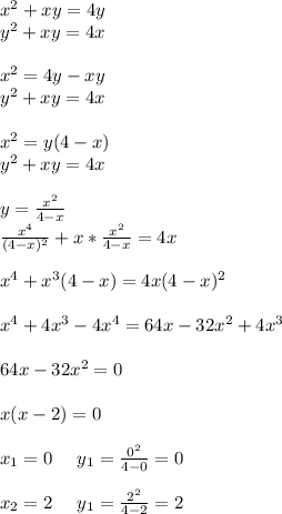 x^2 + xy = 4y \\ y^2 + xy = 4x \\ \\ x^2 = 4y - xy \\ y^2 + xy = 4x \\ \\ x^2 = y(4-x) \\ y^2 + xy = 4x \\ \\ y = \frac{x^2}{4-x} \\ \frac{x^4}{(4-x)^2} + x*\frac{x^2}{4-x} = 4x \\ \\ x^4 + x^3(4-x) = 4x(4-x)^2 \\ \\ x^4 +4x^3 -4x^4 = 64x -32x^2 + 4x^3 \\ \\ 64x - 32x^2 =0 \\ \\ x(x-2) = 0 \\ \\ x_1 = 0 \:\:\:\:\:\: y_1 = \frac{0^2}{4-0} =0 \\ \\ x_2 = 2 \:\:\:\:\:\: y_1 = \frac{2^2}{4-2} =2