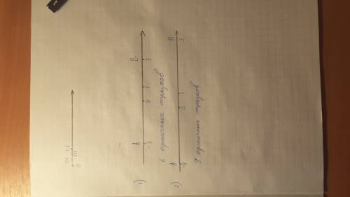 309.отметьте на координатной прямой точки: 1)а (-3) и b (3) 2) а (-4) и в (5). сколько единичных отр