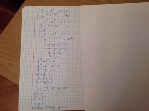 Решить систему уравнений: (4^x)+(2^y)-2=0 и (0,1^x-y-0,5)=√10