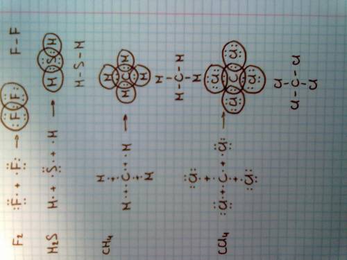 Запишите схему образования ковалентной связи на примере мрлекулы фтора. запишите схемы образования к