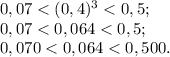 0,07< ( 0,4)^{3}