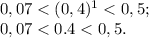 0,07< (0,4)^{1}