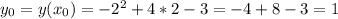 y_0=y(x_0)=-2^2+4*2-3=-4+8-3=1