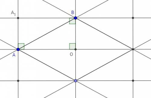 Вуглах смежных с углами ромба проведены биссектрисы, доказать что при их пересечении образуется прям