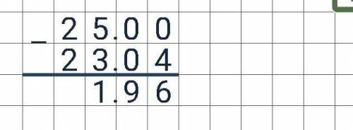 Уменя не получается вычесть 25-23,04 как так получилось 1,96, а не 2,96.объясните​