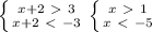 \left \{ {{x+2\ \textgreater \ 3} \atop {x+2\ \textless \ -3}} \right. \left \{ {{x\ \textgreater \ 1} \atop {x\ \textless \ -5}} \right. &#10;