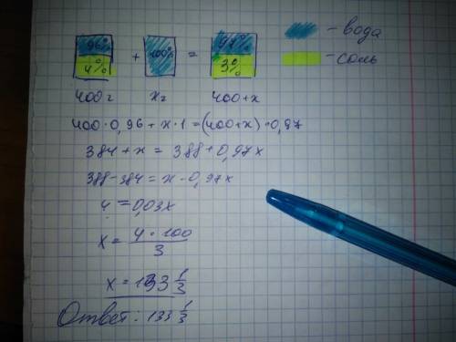 Сколько воды нужно добавить к 400 г содержащего 4% соли чтобы получился раствор содержащий 3% соли