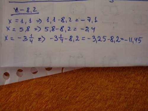 Найдите значение выражения х-8,2 при х=1,1 х=5,8 х= - 3 целых 1/4