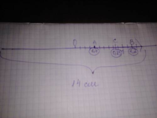 Отметьте точками на координатной прямой числа a) 0,4 б) 1,2 в)0,85
