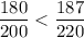 \displaystyle \frac{180}{200} < \frac{187}{220}