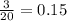 \frac{3}{20}=0.15