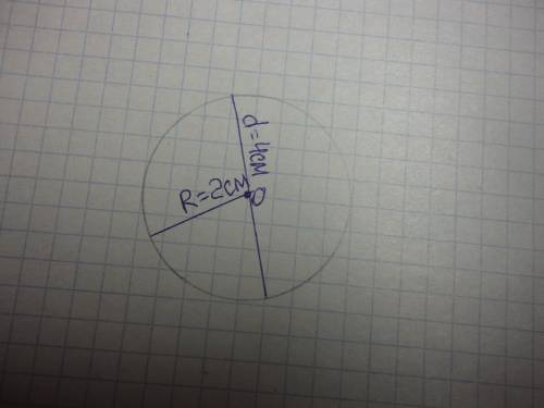 Отметьте в тетради точку о. постройте окружность с центром в точке о. закройте круг. 1) измерьте рад