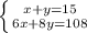 \left \{ {{x+y=15} \atop {6x+8y=108}} \right.