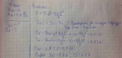 Решите : тело двигается равноускоренно без начальной скорости с ускорением 0.2 м/c^2. какой путь про