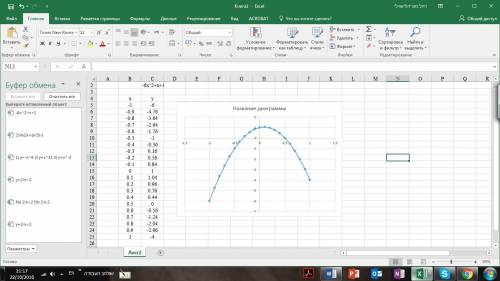 Иследуите функцию y=-6x^2+x+1 и график