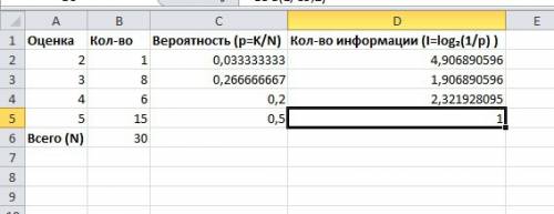 Сделать: 1. сделать табличную модель для вычисления количества информации 2. используя табличную мод