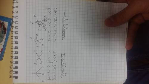 1){ x+3> 0 2x< 3 2){3x< 2 3x+5< 11