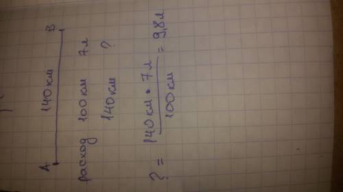 Выведите, , одним примером : от т. а до т. в - 140 км, расход топлива авто 7л./100км, какое количест