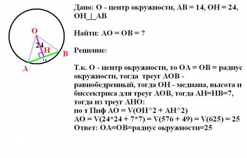 Расстояние от центра окружности до хорды длиной 14 равно 24. найдите радиус окружности