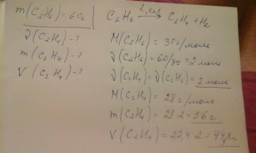 Какое количество вещества, массу, объем этилена можно получить из 60 г этана?